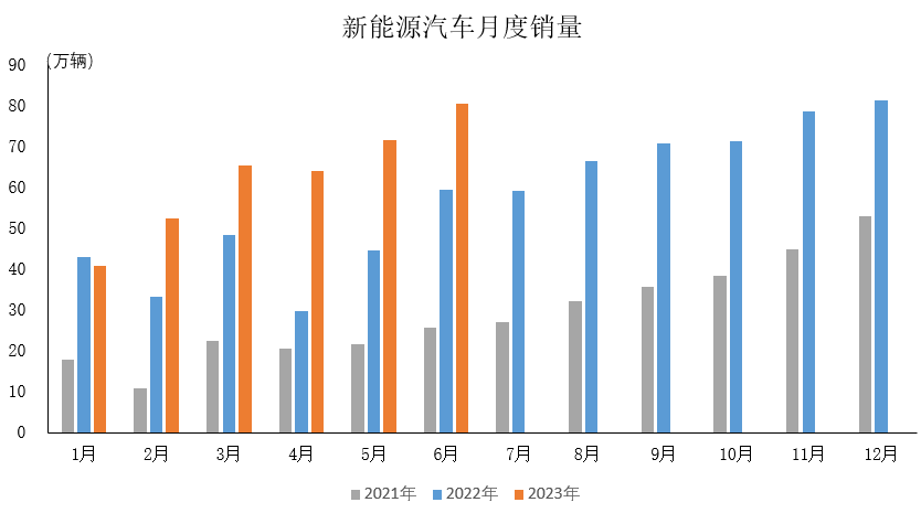 足球直播免费观看软件