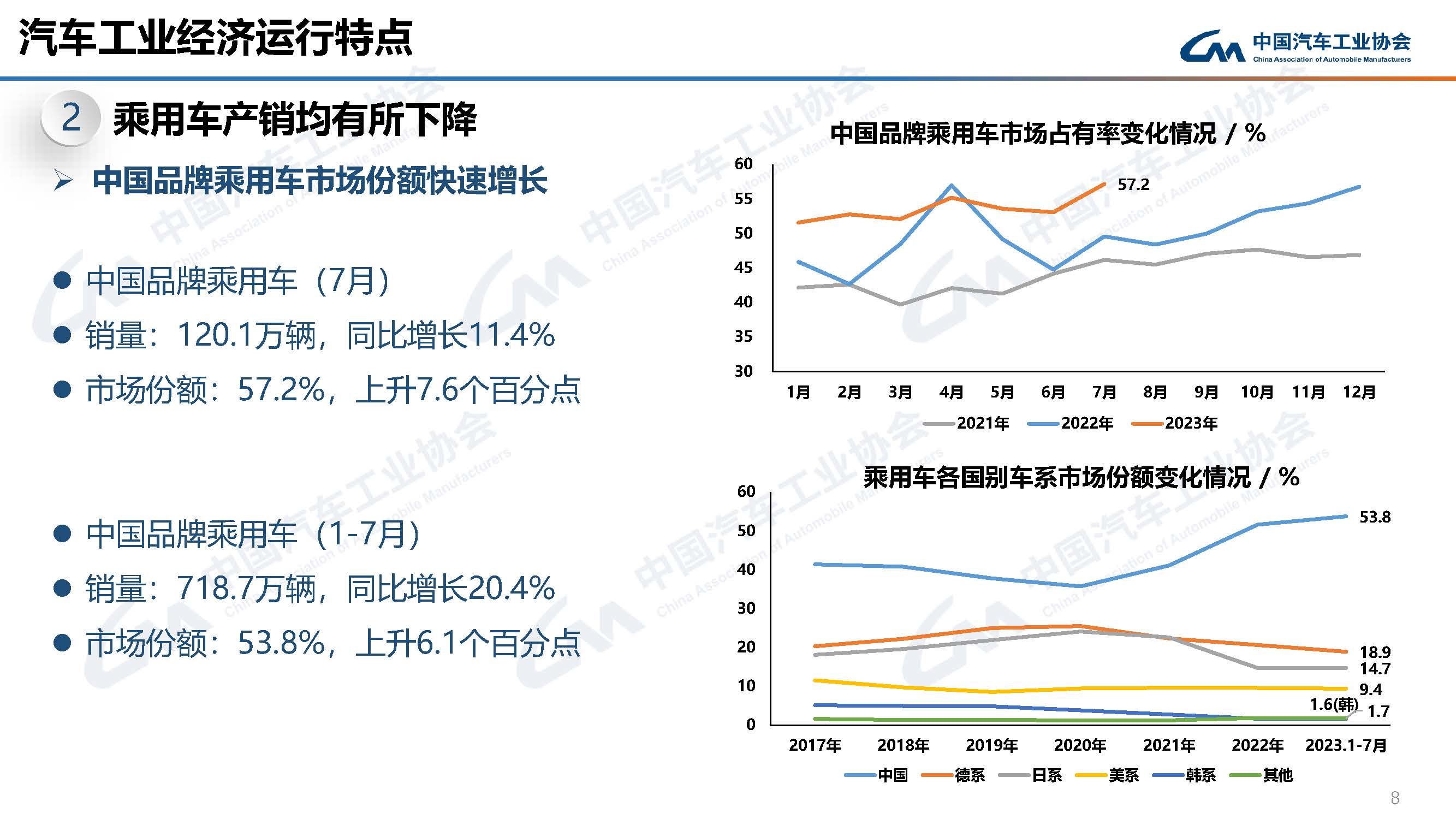 足球直播免费观看软件