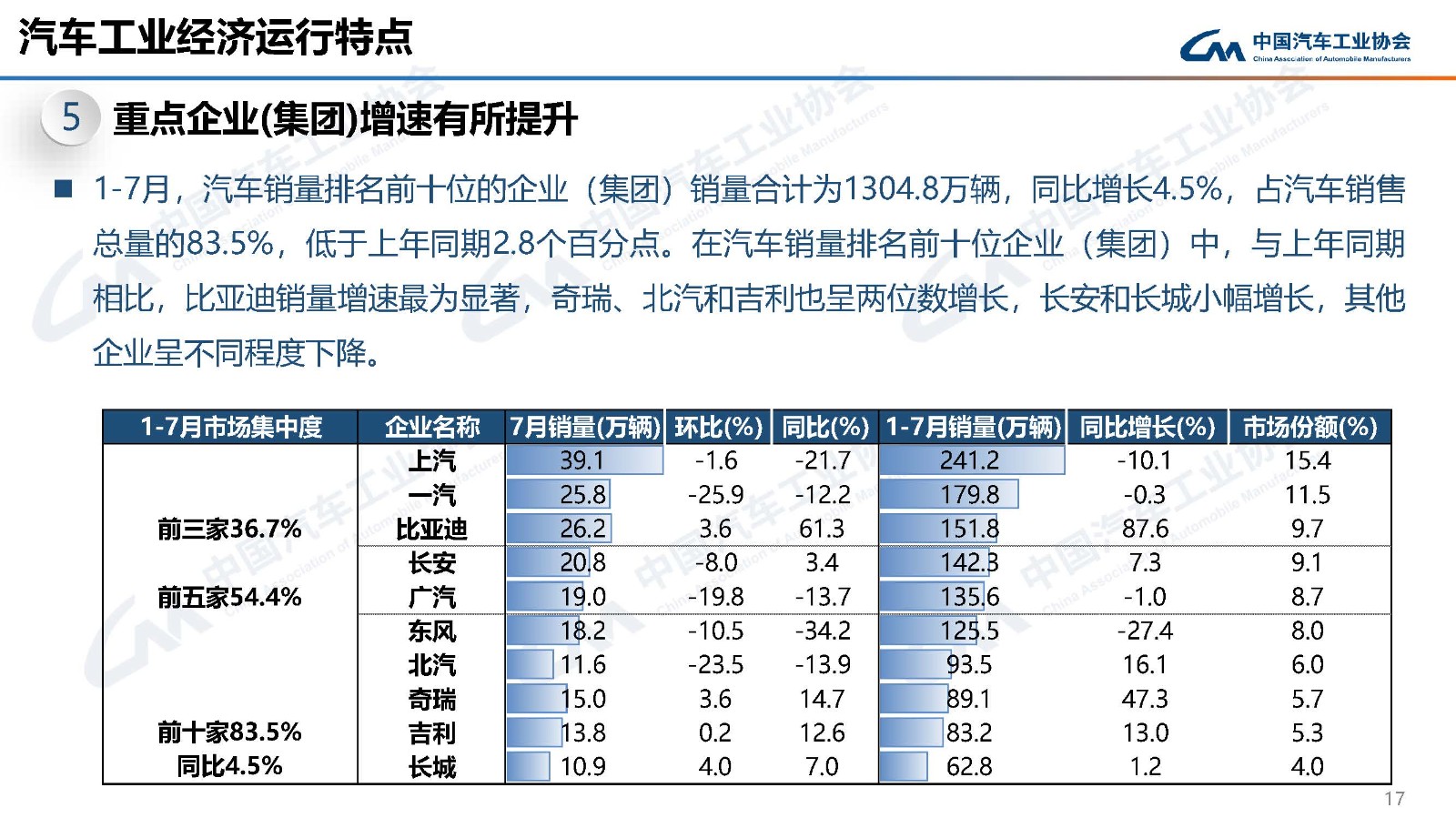 足球直播免费观看软件