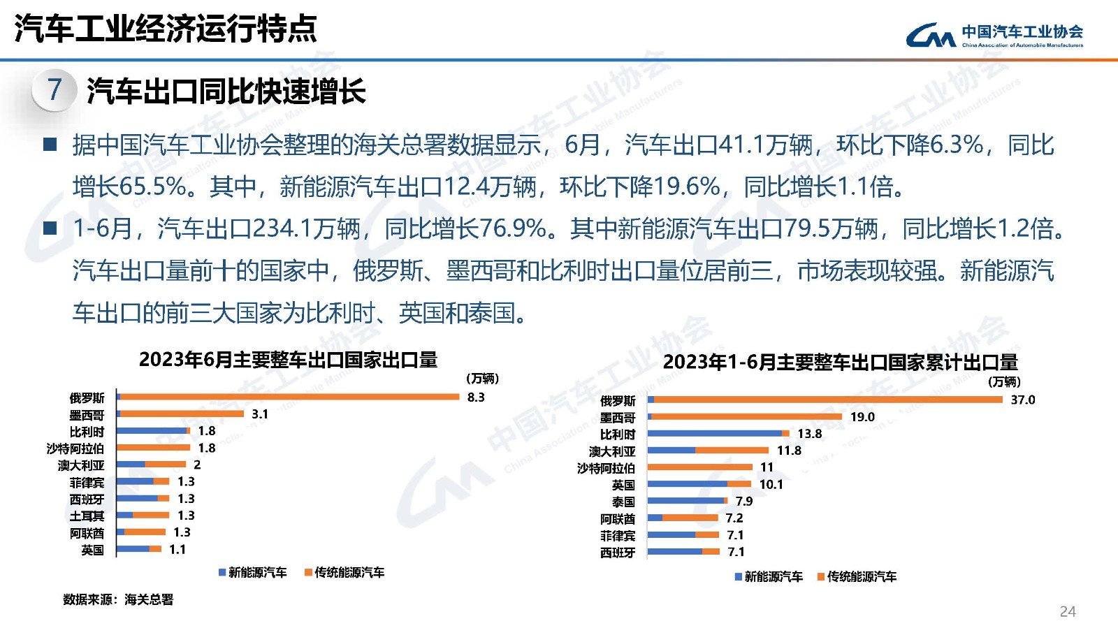 足球直播免费观看软件