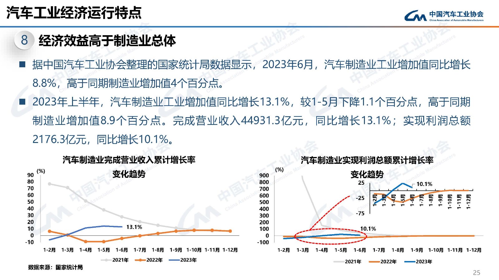 足球直播免费观看软件