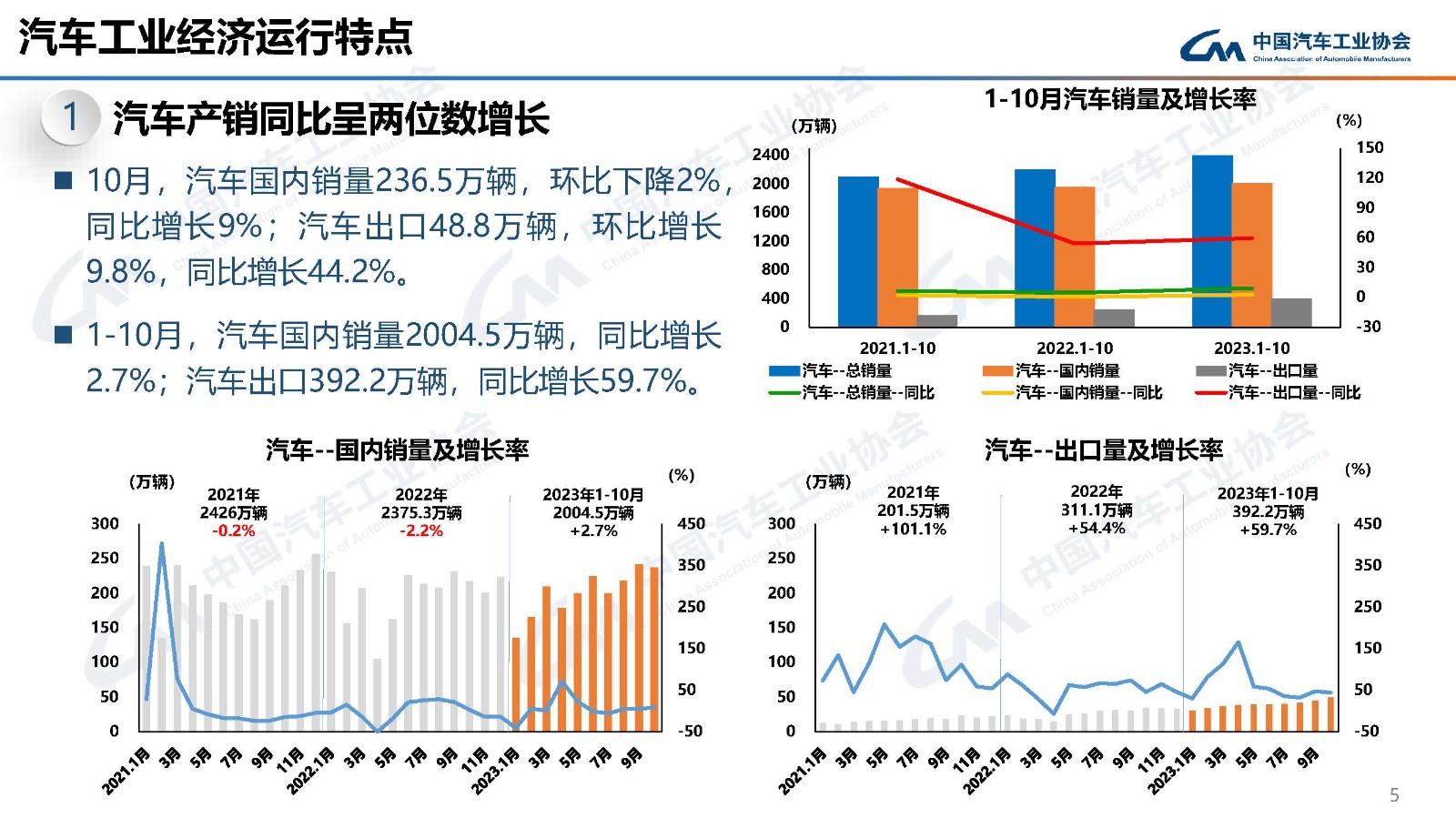 足球直播免费观看软件