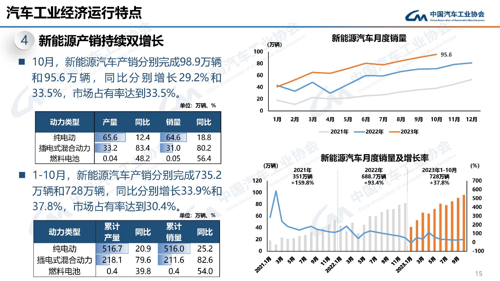 足球直播免费观看软件