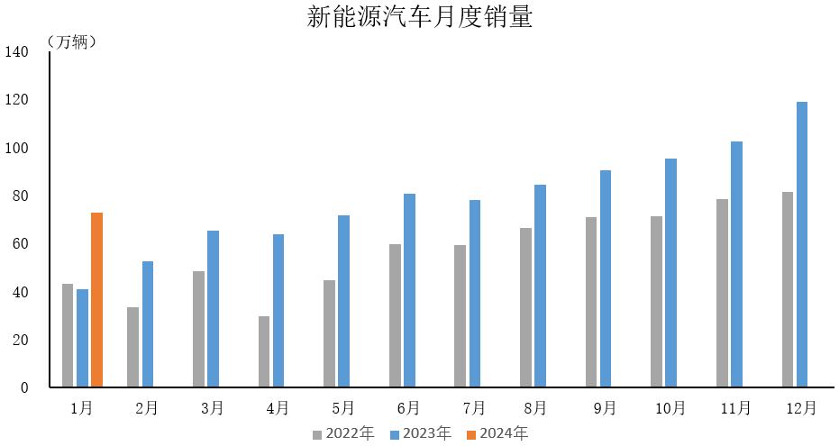 足球直播免费观看软件