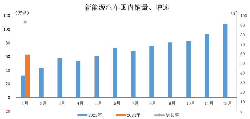 足球直播免费观看软件