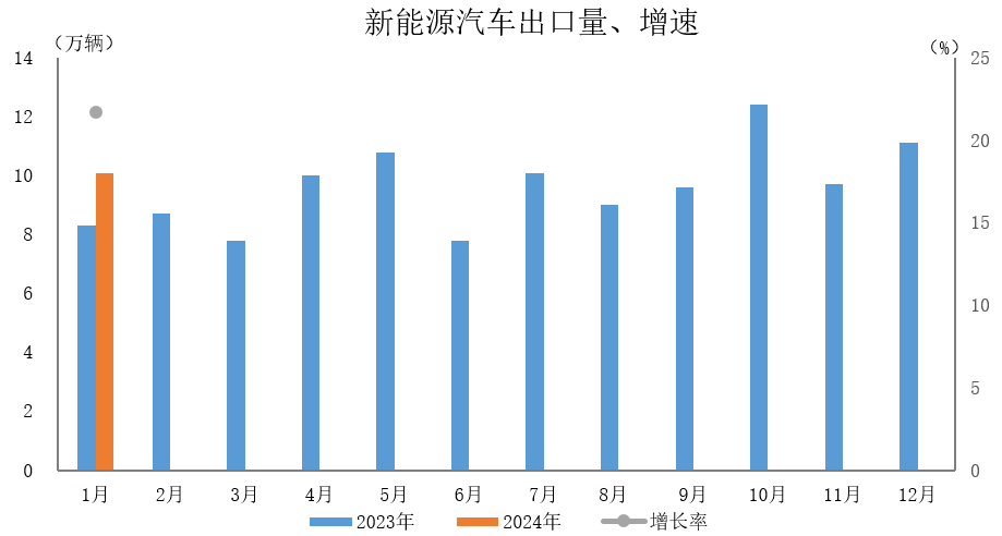 足球直播免费观看软件