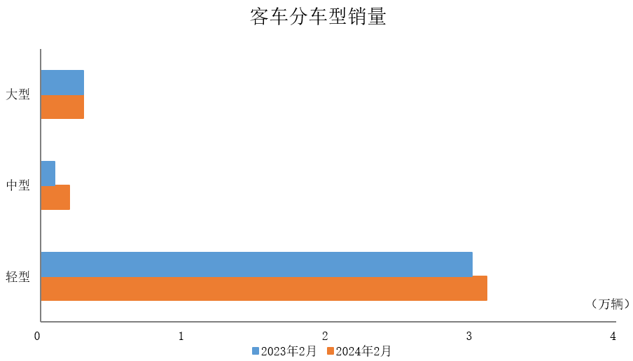 足球直播免费观看软件